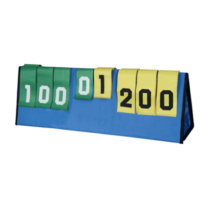 Score Board – Supreme