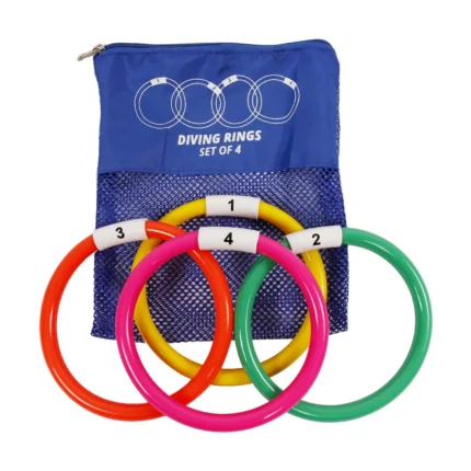 Sinker Rings